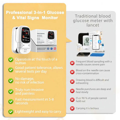 New type of non-invasive smart blood glucose meter🔥Made in the USA🔥
