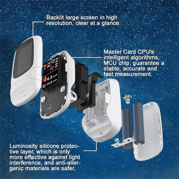 New type of non-invasive smart blood glucose meter🔥Made in the USA🔥