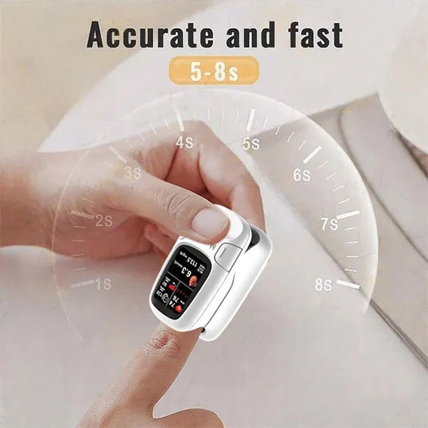 New type of non-invasive smart blood glucose meter🔥Made in the USA🔥